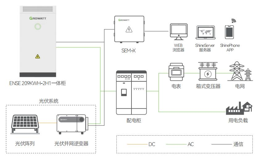 新門(mén)內部資料精準大全,系統分析方案設計_UIT72.332別致版