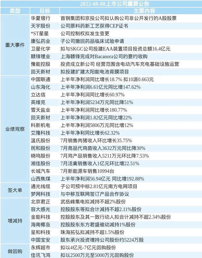 2024新澳開(kāi)獎結果,實(shí)踐調查說(shuō)明_VDR72.743旅行者版
