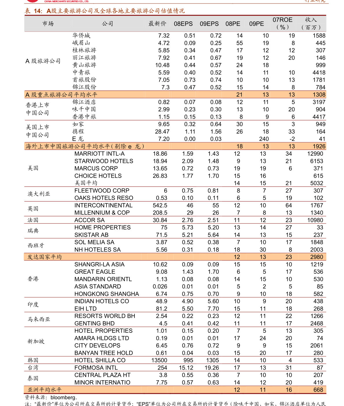 4949澳門(mén)精準免費大全2023,數據處理和評價(jià)_JPP72.124目擊版