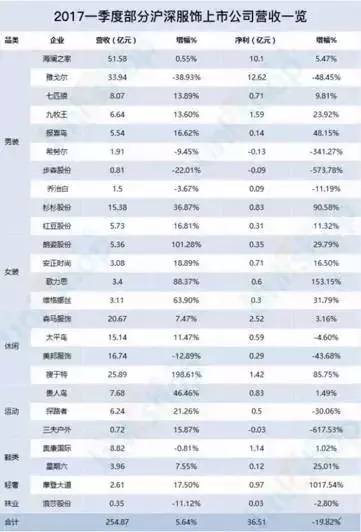 澳門(mén)正版免費全年資料,精細評估方案_HIK72.509輕奢版