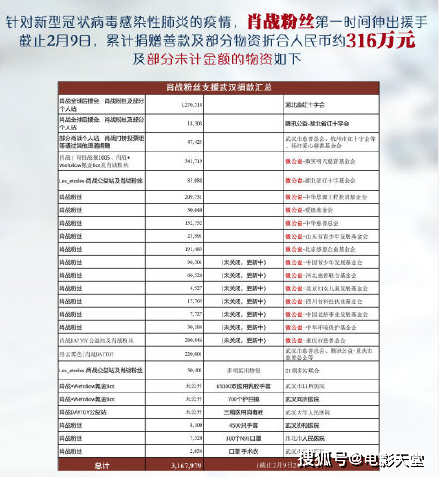 澳門(mén)一碼一肖一特一中是公開(kāi)的嗎,戰術(shù)解析解答解釋策略_UFM8.54.53業(yè)界版
