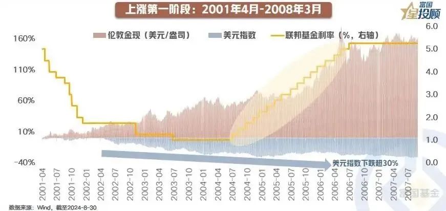 2024年澳門(mén)大全免費金鎖匙,數據分析驅動(dòng)決策_JLY7.13.43百搭版