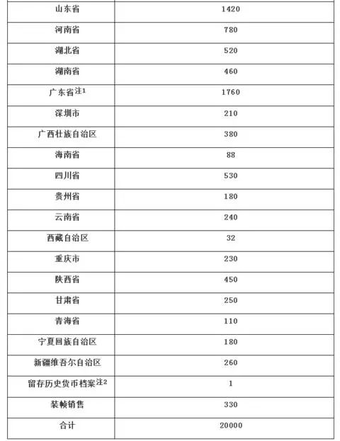 2024年全年資料免費大全優(yōu)勢,定制化執行方案分析_YCT4.15.36經(jīng)典版