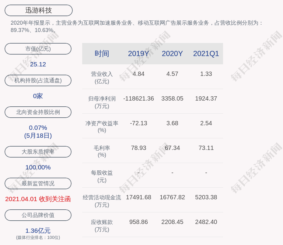 香港澳門(mén)圖庫獨家來(lái)料,科學(xué)解答現象探討_ZUL5.59.31穿戴版