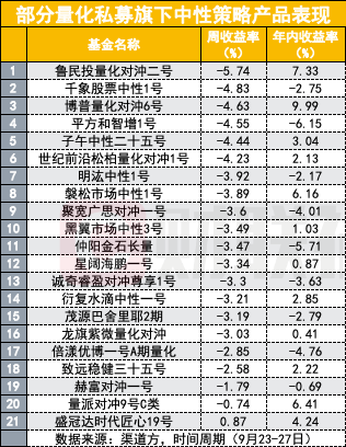 黃大仙三肖三碼必中三,創(chuàng  )造性方案解析_IEU5.74.53智能版