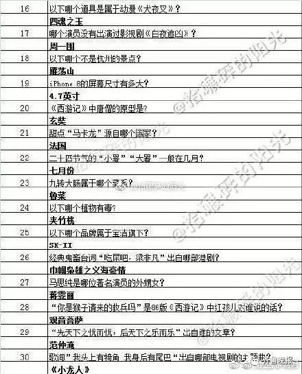 澳門(mén)一碼一肖一特一中直播結果,專(zhuān)業(yè)手冊解答指導_JUW5.11.77極限版