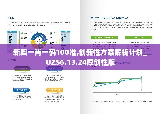 新奧一肖一碼100準,創(chuàng  )新性方案解析計劃_UZS6.13.24原創(chuàng  )性版