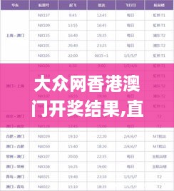 大眾網(wǎng)香港澳門(mén)開(kāi)獎結果,直觀(guān)解答方案解析解釋_EHR9.48.78煉氣境