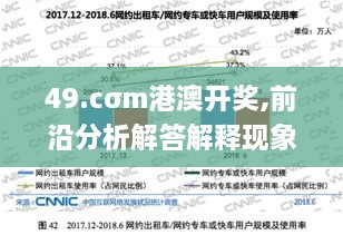 49.cσm港澳開(kāi)獎,前沿分析解答解釋現象_LRB1.68.42星耀版