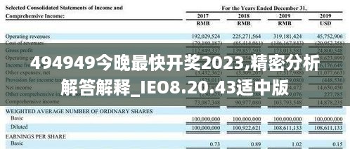 494949今晚最快開(kāi)獎2023,精密分析解答解釋_IEO8.20.43適中版