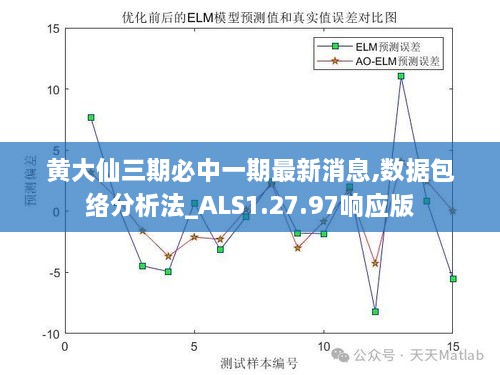 黃大仙三期必中一期最新消息,數據包絡(luò )分析法_ALS1.27.97響應版