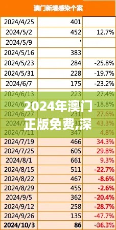 2024年澳門(mén)正版免費,深度分析解答解釋現象_WHX5.78.28融元境