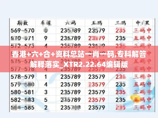 香港+六+合+資料總站一肖一碼,專(zhuān)科解答解釋落實(shí)_XTR2.22.64編輯版