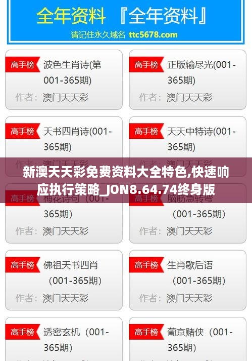 新澳天天彩免費資料大全特色,快速響應執行策略_JON8.64.74終身版