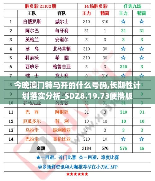 今晚澳門(mén)特馬開(kāi)的什么號碼,長(cháng)期性計劃落實(shí)分析_SDZ8.19.73便攜版