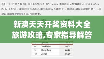 新澳天天開(kāi)獎資料大全旅游攻略,專(zhuān)家指導解答解釋手冊_GUH4.29.70愉悅版