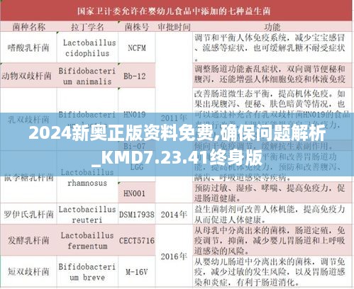 2024新奧正版資料免費,確保問(wèn)題解析_KMD7.23.41終身版