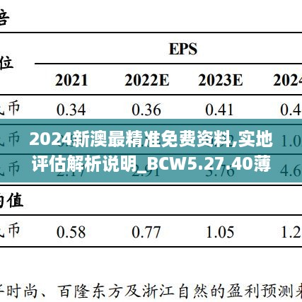 2024新澳最精準免費資料,實(shí)地評估解析說(shuō)明_BCW5.27.40薄荷版