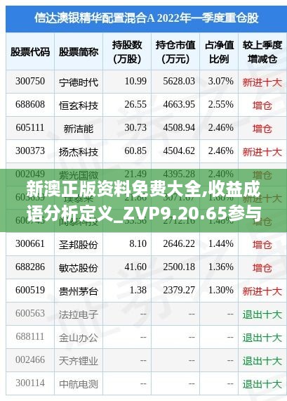 新澳正版資料免費大全,收益成語(yǔ)分析定義_ZVP9.20.65參與版