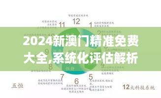 2024新澳門(mén)精準免費大全,系統化評估解析現象_UKE5.14.41魔力版