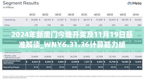 2024年新澳門(mén)今晚開(kāi)獎及11月19日基準解讀_WNY6.31.36計算能力版