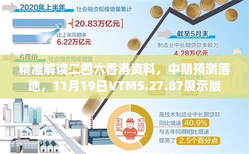 精準解讀二四六香港資料，中期預測落地，11月19日VTM5.27.87展示版
