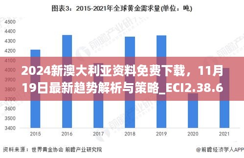 2024新澳大利亞資料免費下載，11月19日最新趨勢解析與策略_ECI2.38.67快訊版