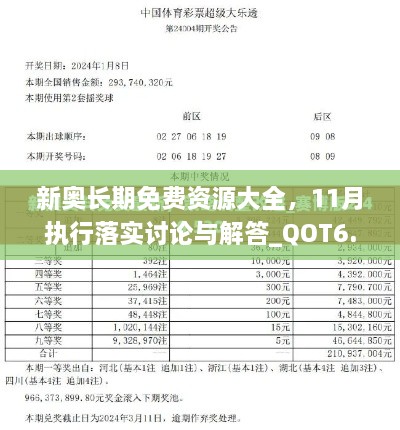 新奧長(cháng)期免費資源大全，11月執行落實(shí)討論與解答_QOT6.12.40影像處理版本