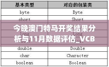 今晚澳門(mén)特馬開(kāi)獎結果分析與11月數據評估_VCB7.32.77Tablet