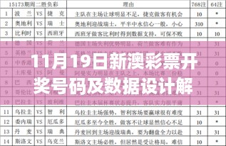 11月19日新澳彩票開(kāi)獎號碼及數據設計解析整合_KWT6.31.35解放版