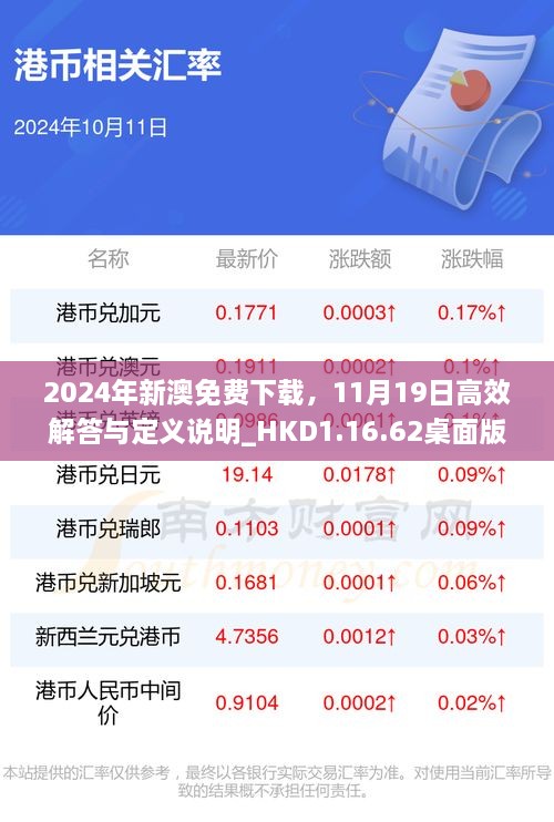 2024年新澳免費下載，11月19日高效解答與定義說(shuō)明_HKD1.16.62桌面版