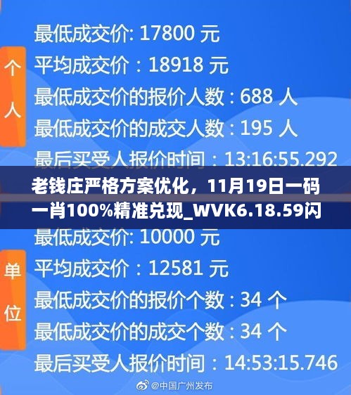 老錢(qián)莊嚴格方案優(yōu)化，11月19日一碼一肖100%精準兌現_WVK6.18.59閃電版