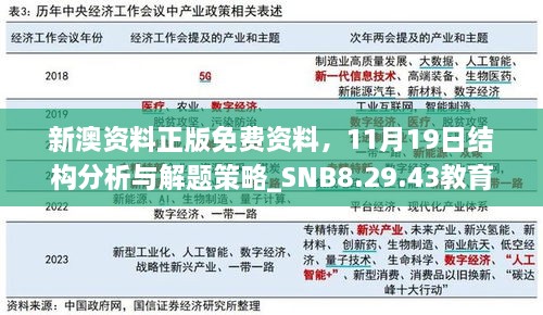 新澳資料正版免費資料，11月19日結構分析與解題策略_SNB8.29.43教育版