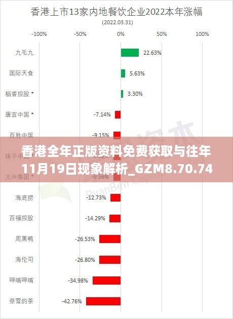 香港全年正版資料免費獲取與往年11月19日現象解析_GZM8.70.741440p