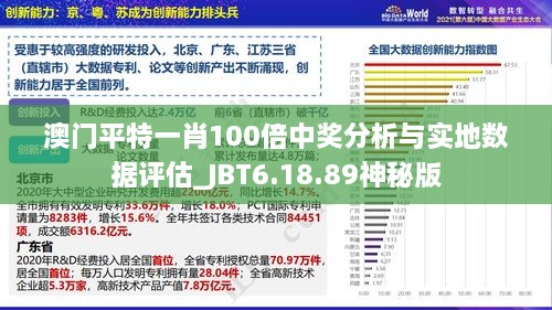 澳門(mén)平特一肖100倍中獎分析與實(shí)地數據評估_JBT6.18.89神秘版