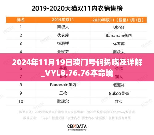 2024年11月19日澳門(mén)號碼揭曉及詳解_VYL8.76.76本命境