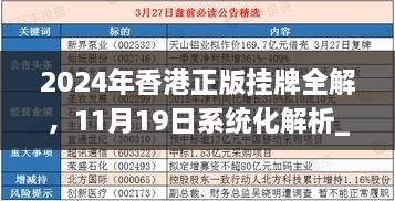 2024年香港正版掛牌全解，11月19日系統化解析_TWW8.62.35極致版