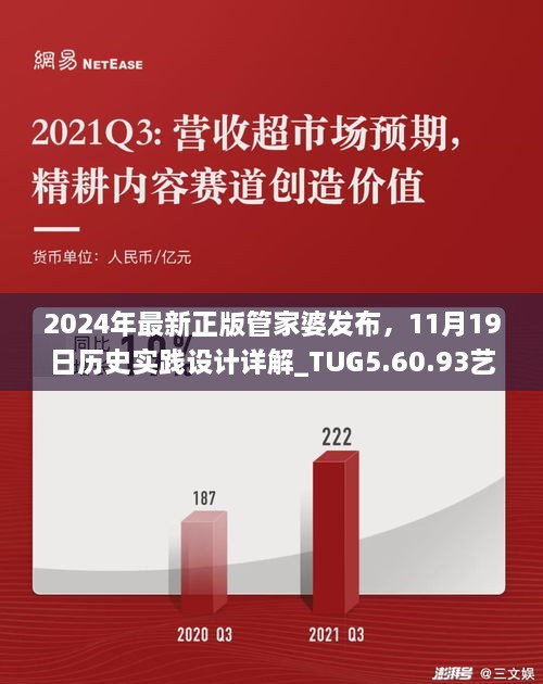2024年最新正版管家婆發(fā)布，11月19日歷史實(shí)踐設計詳解_TUG5.60.93藝術(shù)版