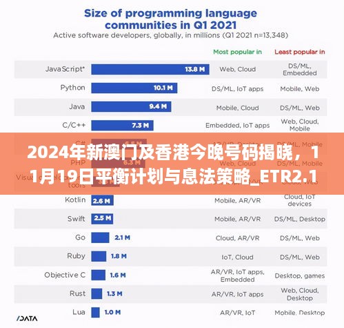 2024年新澳門(mén)及香港今晚號碼揭曉，11月19日平衡計劃與息法策略_ETR2.17.50互動(dòng)版
