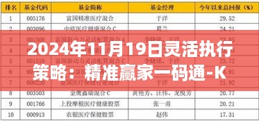 2024年11月19日靈活執行策略：精準贏(yíng)家一碼通-KAD3.32.47樂(lè )享版