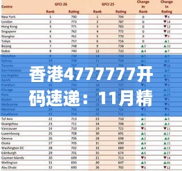 香港4777777開(kāi)碼速遞：11月精準策略分析_JXD3.75.39快速版