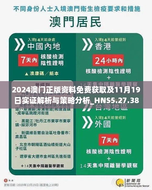 2024澳門(mén)正版資料免費獲取及11月19日實(shí)證解析與策略分析_HNS5.27.38迅捷版