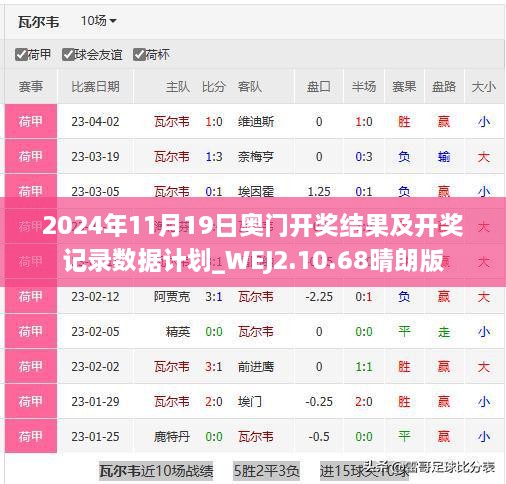2024年11月19日奧門(mén)開(kāi)獎結果及開(kāi)獎?dòng)涗洈祿媱漘WEJ2.10.68晴朗版