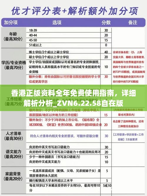 香港正版資料全年免費使用指南，詳細解析分析_ZVN6.22.58自在版