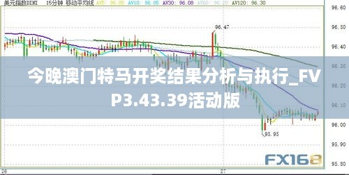 今晚澳門(mén)特馬開(kāi)獎結果分析與執行_FVP3.43.39活動(dòng)版