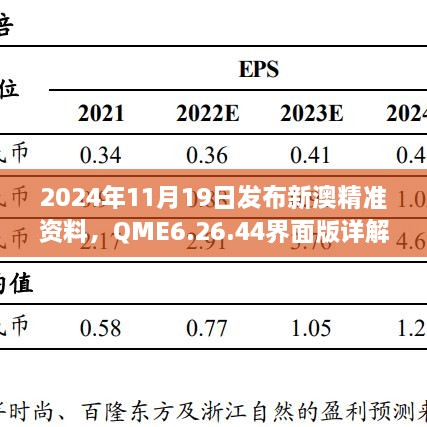 2024年11月19日發(fā)布新澳精準資料，QME6.26.44界面版詳解與落實(shí)