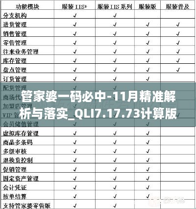 管家婆一碼必中-11月精準解析與落實(shí)_QLI7.17.73計算版