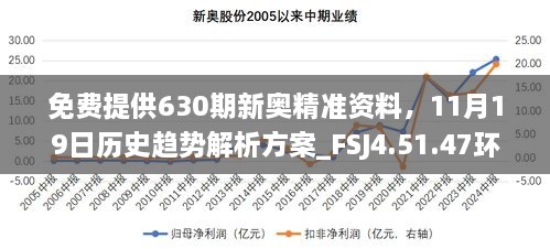 免費提供630期新奧精準資料，11月19日歷史趨勢解析方案_FSJ4.51.47環(huán)保版