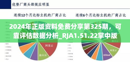 2024年正版資料免費分享第325期，可靠評估數據分析_RJA1.51.22掌中版