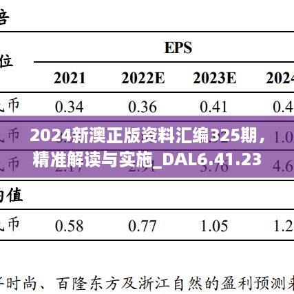 2024新澳正版資料匯編325期，精準解讀與實(shí)施_DAL6.41.23并發(fā)版